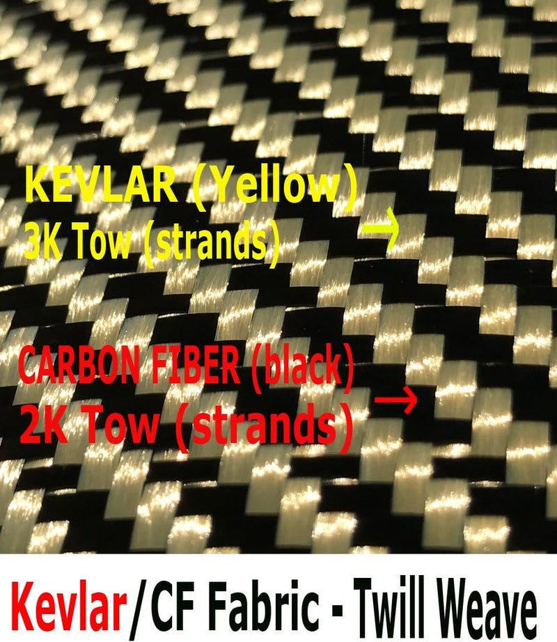 KARBXON 12 in - Carbon Fiber Aramid Fabric - Yellow - 3K - 240g/meter - Twill Weave Rolled 12” Wide Hemmed Fabric for Repair, Drones, RC & DIY Projects - Image 3